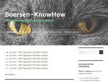 Tablet Screenshot of boersen-knowhow.de